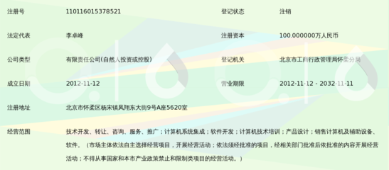北京万可淳心信息技术 立足北京信息技术热土，赋能数字化转型