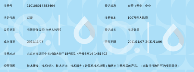 北京盘圣安信网络信息技术 助力北京信息技术产业新发展