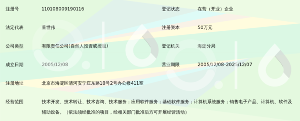 北京优先达信息技术 赋能北京信息技术产业高质量发展